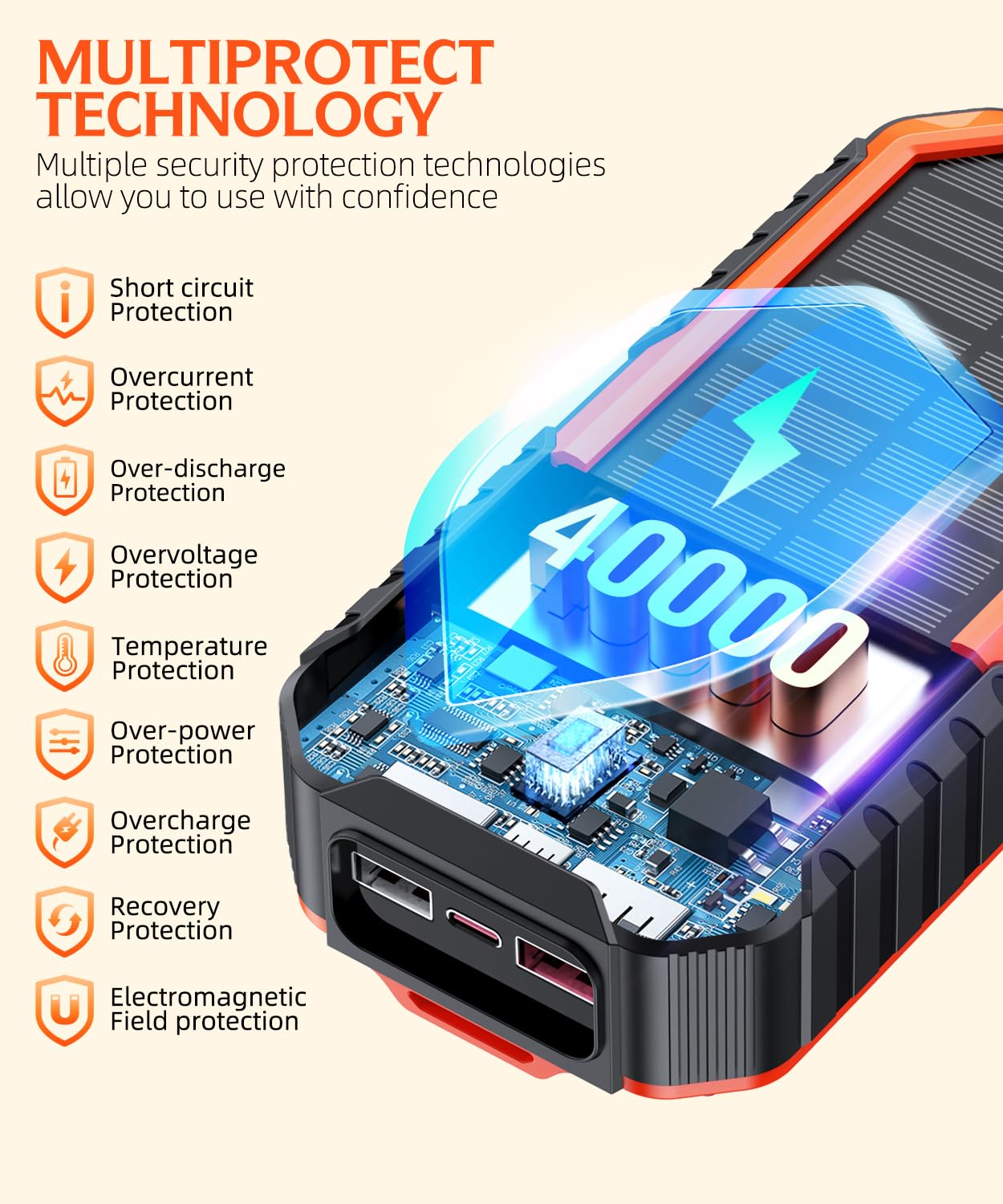 Giracam Solar Power Bank