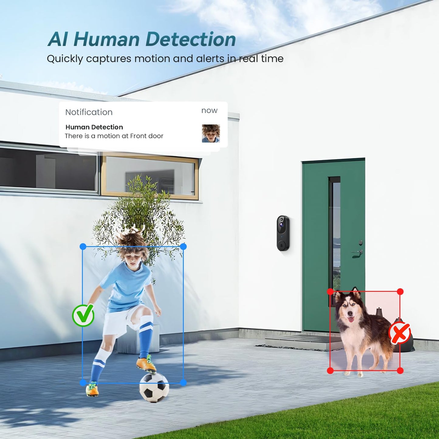 Giracam Wireless Doorbell Camera