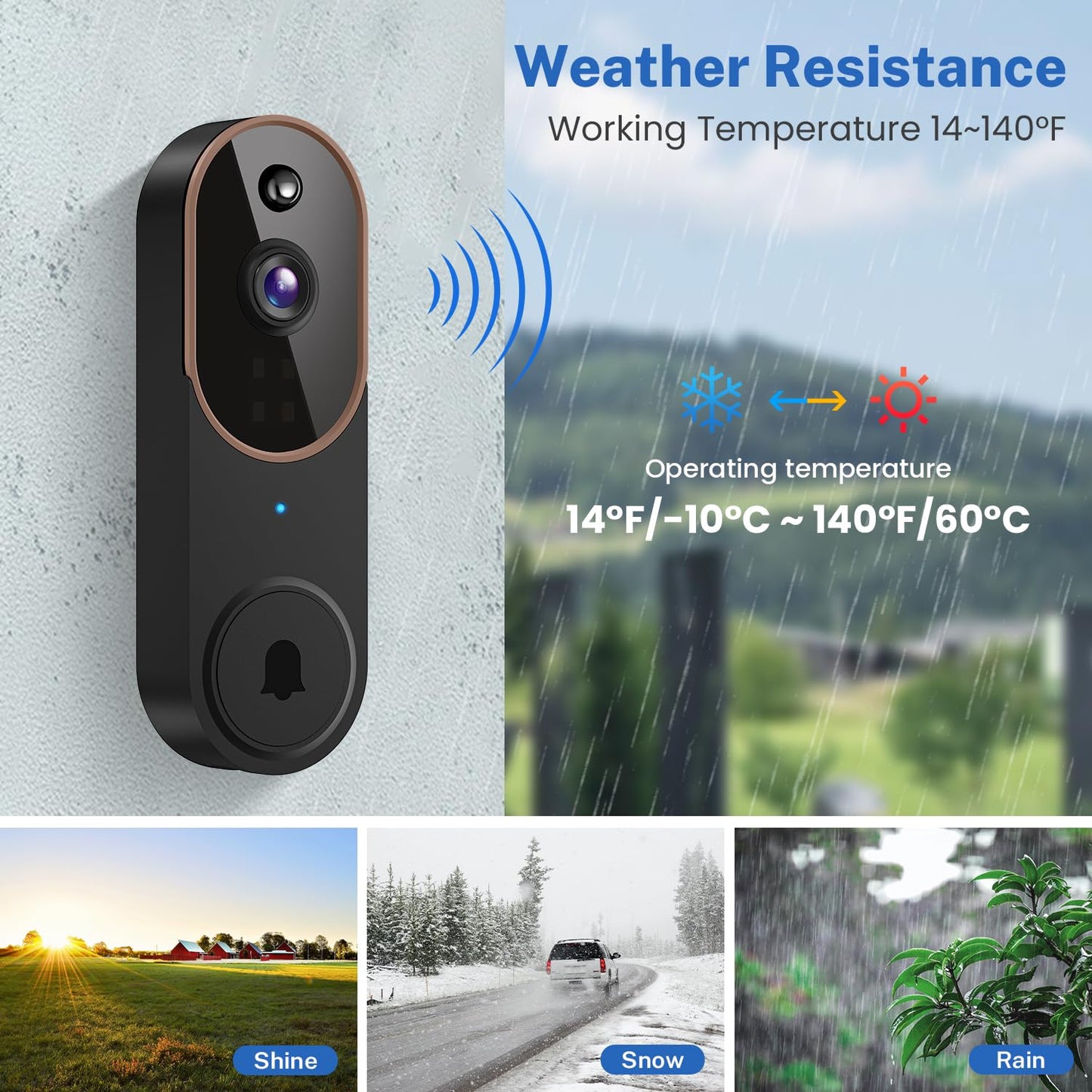 Giracam Wireless Doorbell Camera