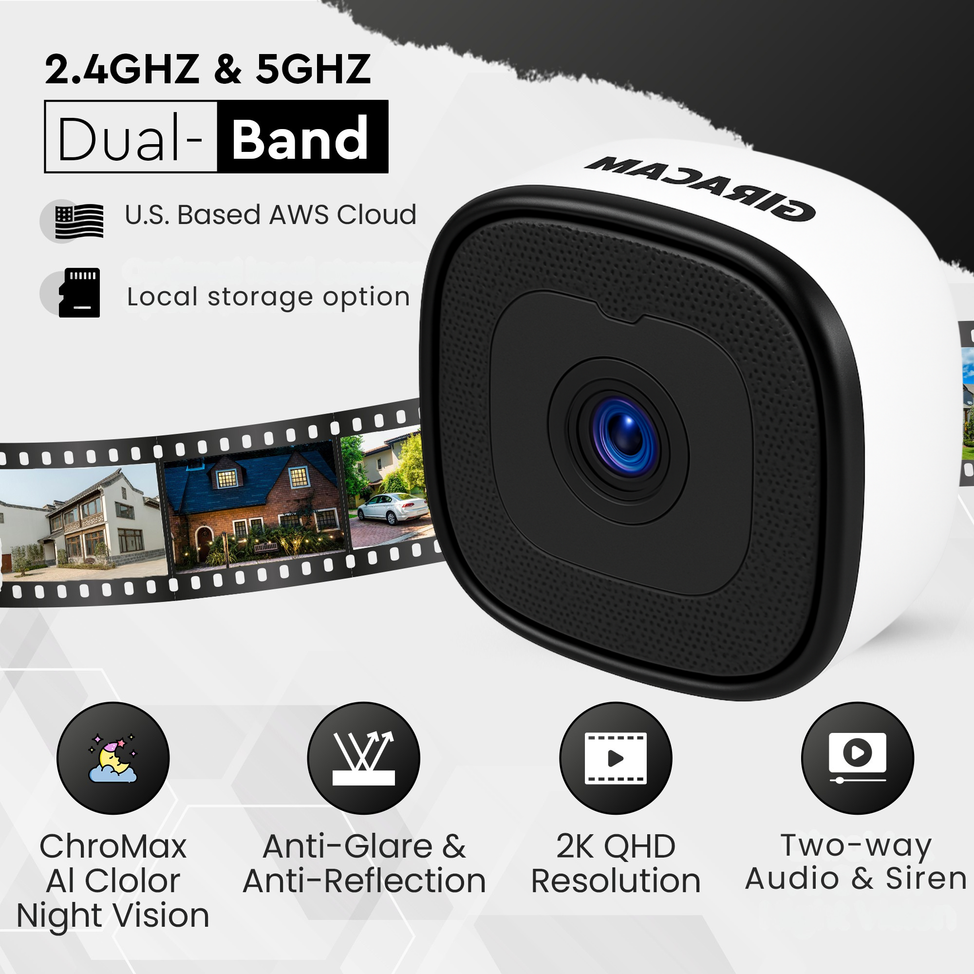 Giracam 3MP W150 Window Camera